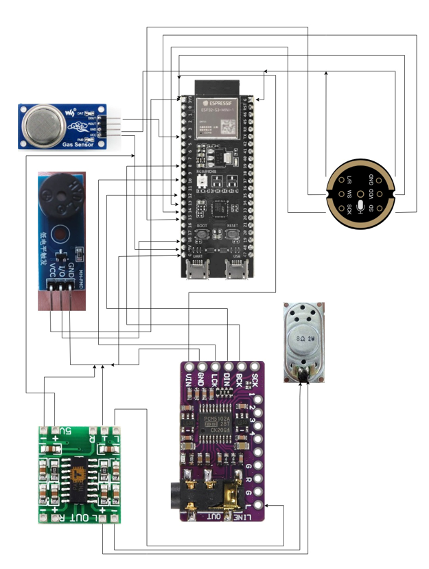 Voice Assistant With Esp32