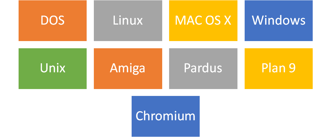 alt:"alt" height:450px center