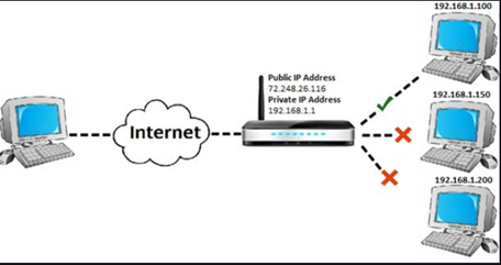 alt:"alt" height:450px center